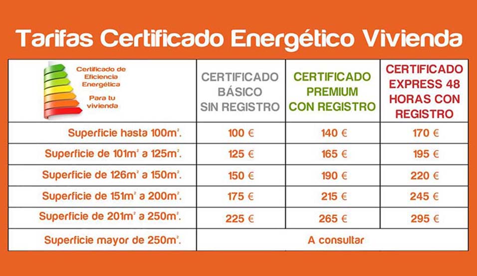 certificación energética vivienda